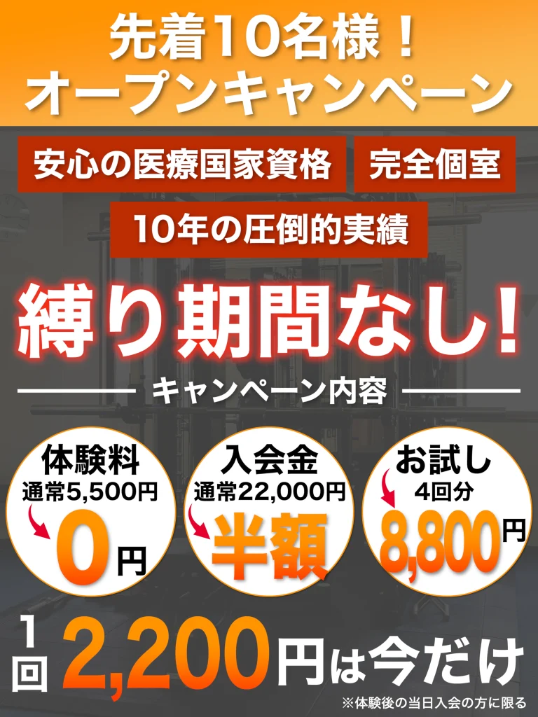 浜町のパーソナルジムLINKUSのキャンペーン